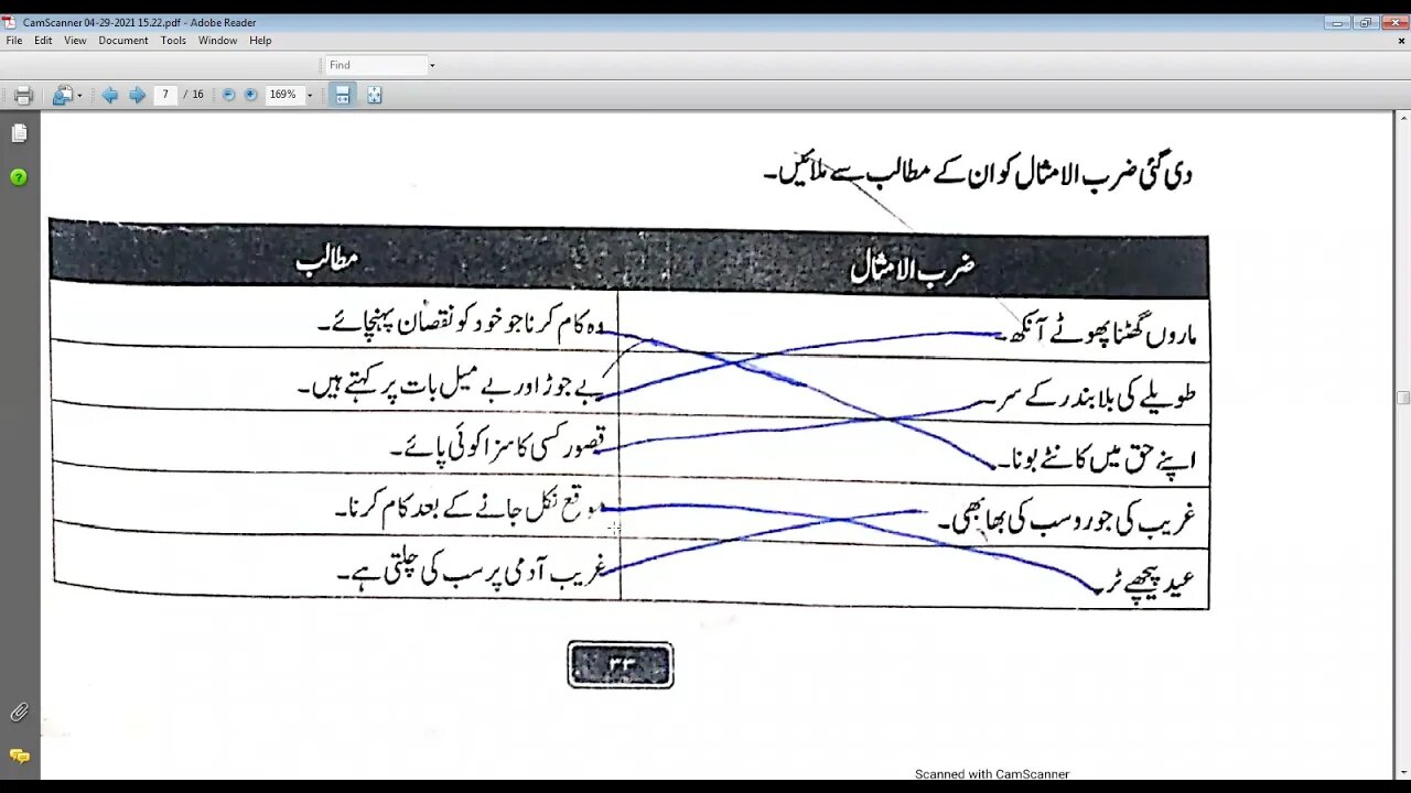 urdub class 6 april2021