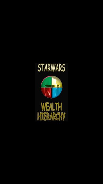Starwars Wealth Hierarchy