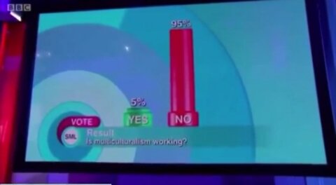 UK voters oppose massive migration