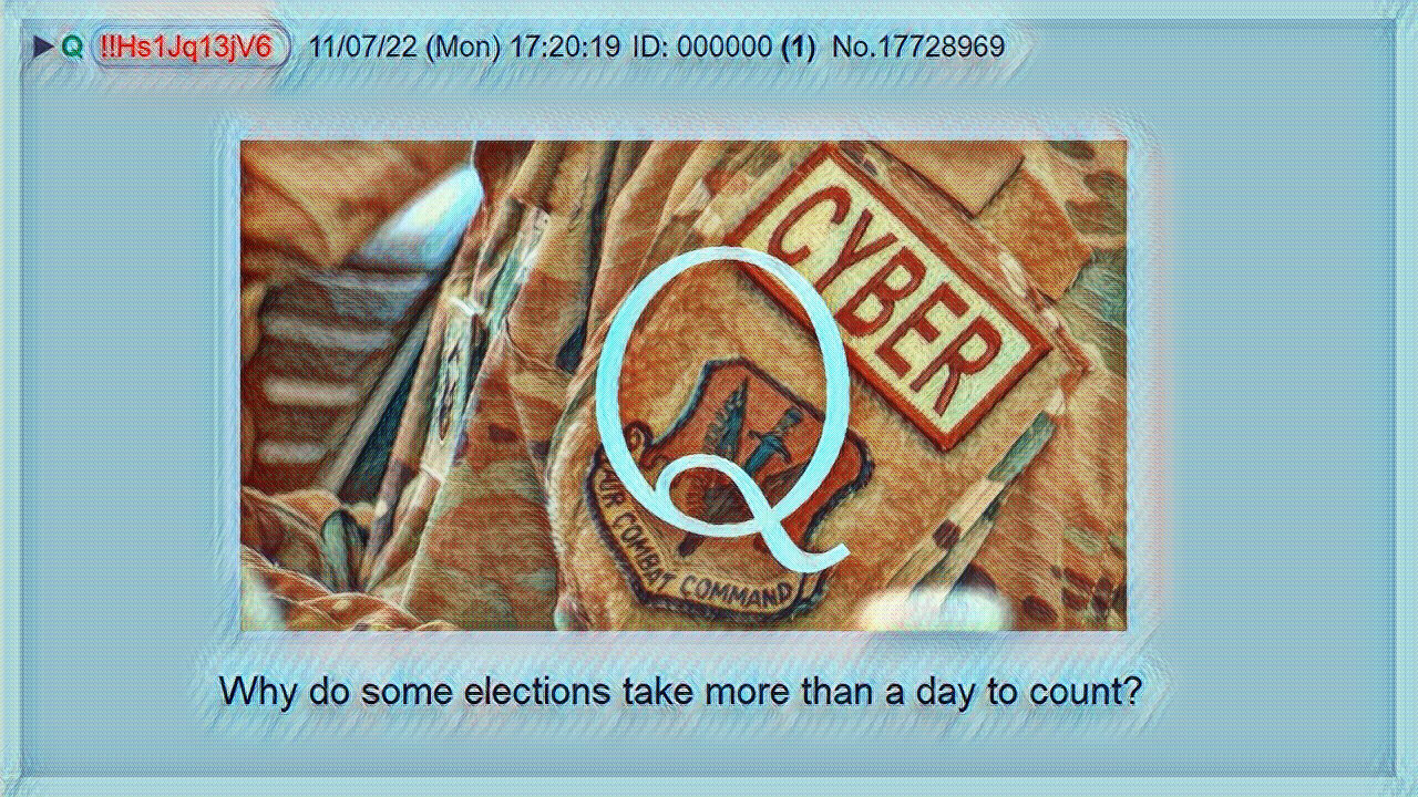 Q November 8, 2022