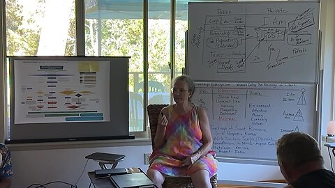 Day 3 Part 5 - Practical Implementation + Q&A