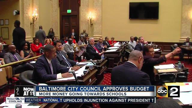 City Council passes Mayor's budget