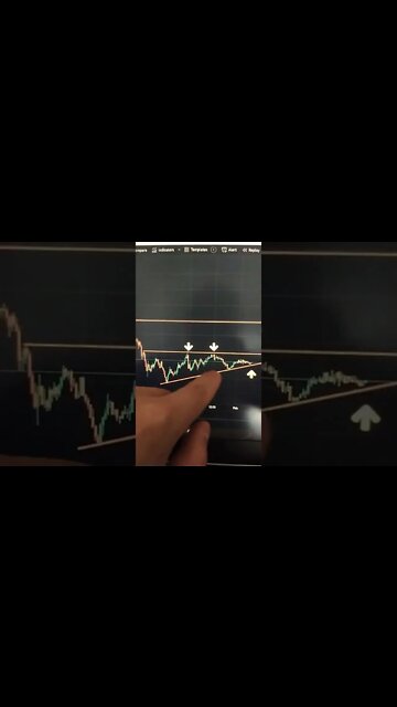 MATIC 🤑 Crypto #shorts