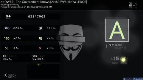 osu! | KNOWER - The Government Knows [AMBREW'S KNOWLEDGE] 6.05* | 23X