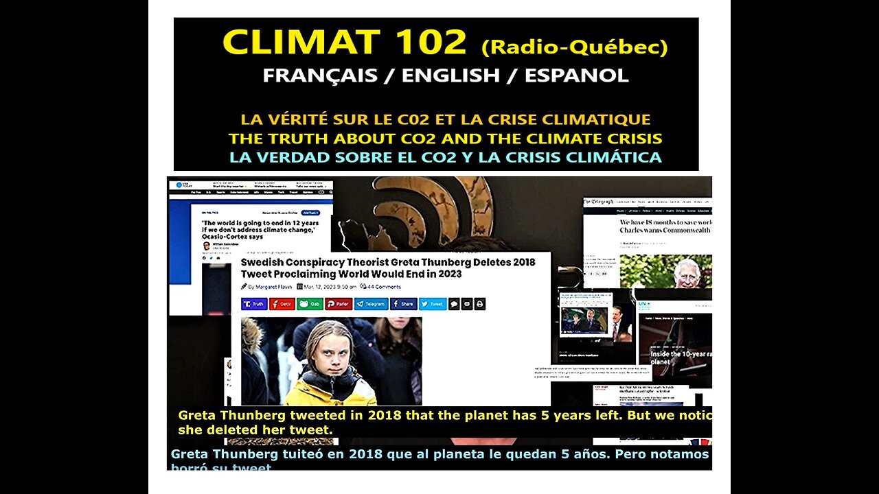 (Fra, En, Es) CLIMAT + CO2 : facts