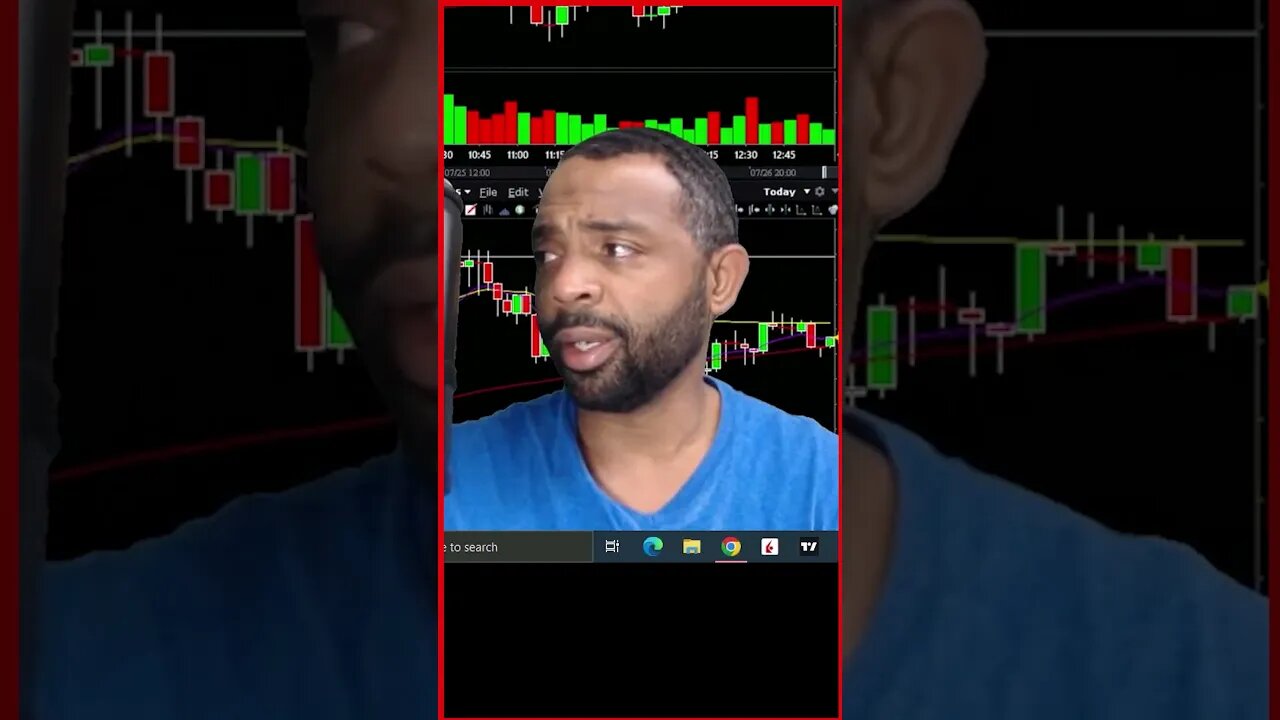 [LIVE] PRICE ACTION THEORY & PSYCHOLOGY FINANCE SOLUTIONS-YT #shorts