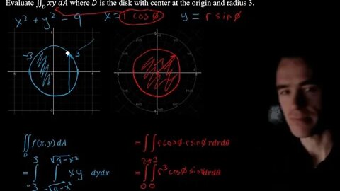 Setting up a Double Integral in Polar Coordinates within the region x^2+y^2=9