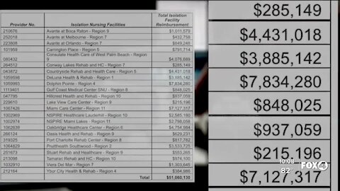 Fla. COVID isolation centers received over $50M in state, federal reimbursements data shows