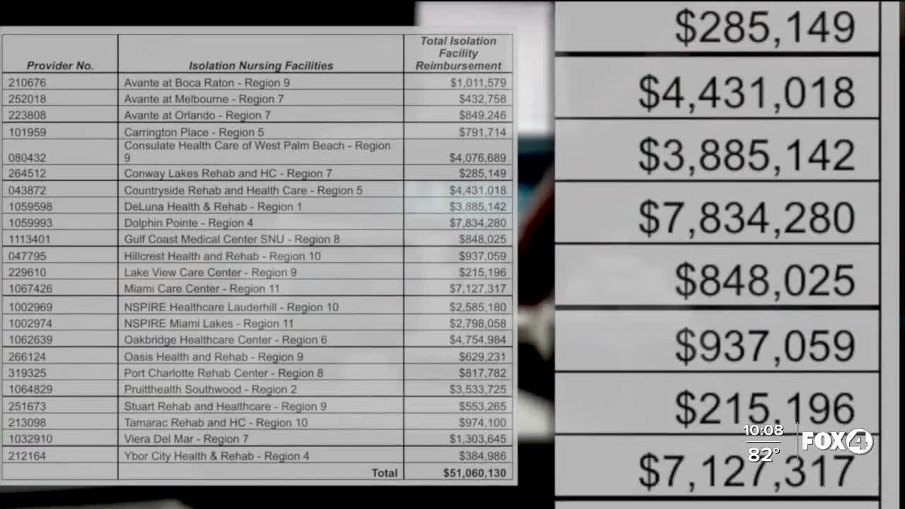 Fla. COVID isolation centers received over $50M in state, federal reimbursements data shows