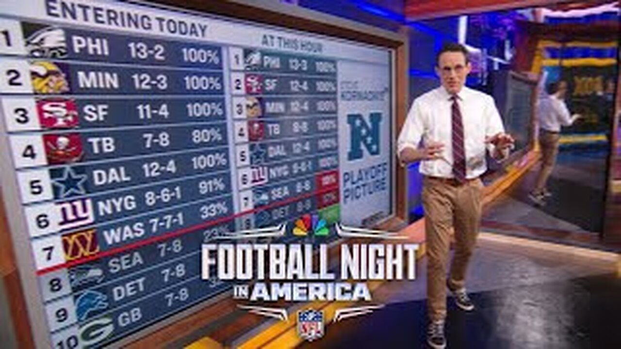 NFL Playoff Picture: Steve Kornacki gives a bird's-eye view after Week 17 | FNIA | NBC Sports