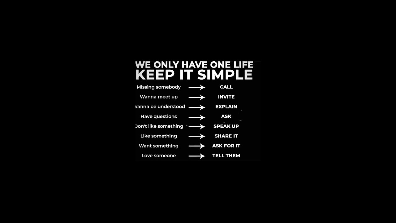 Keep it Simple