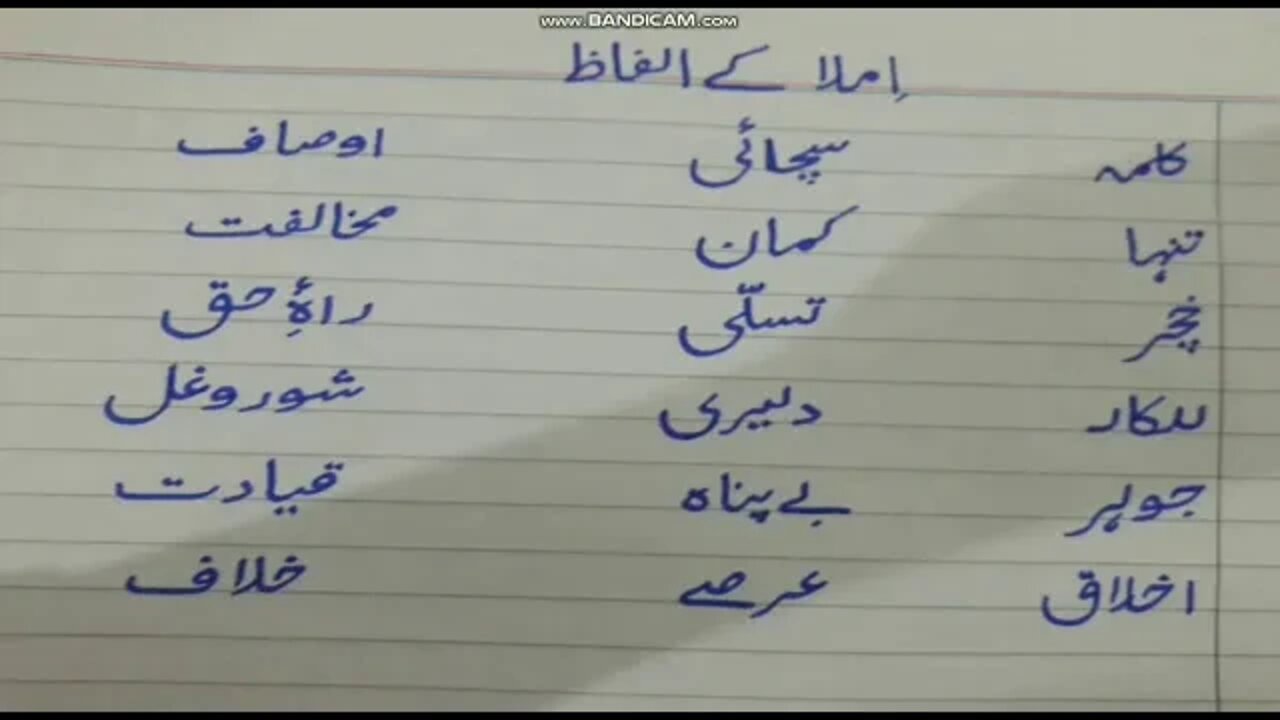 Class III Urdu A UNIT 2