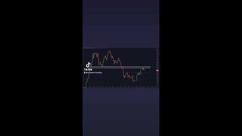 #Bitcoin Weekly Rejection!🚨