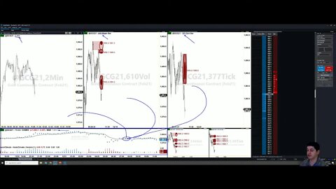 AutoUFOs FUTURES NOW (Bojan Petreski) 2020 Dec-21