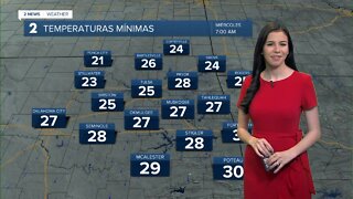 Spanish Forecast Nov. 29
