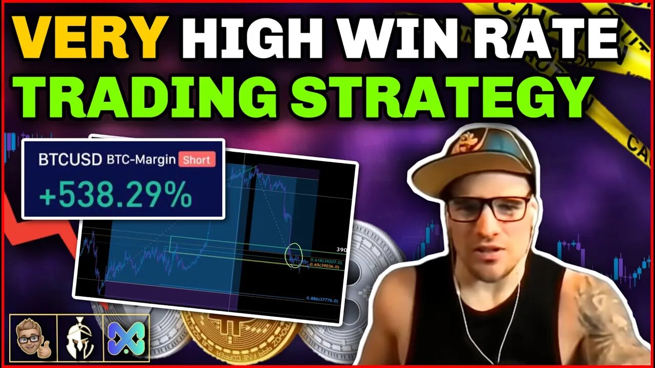 VERY HIGH WIN RATE Trading Strategy | Simplify Your Trading