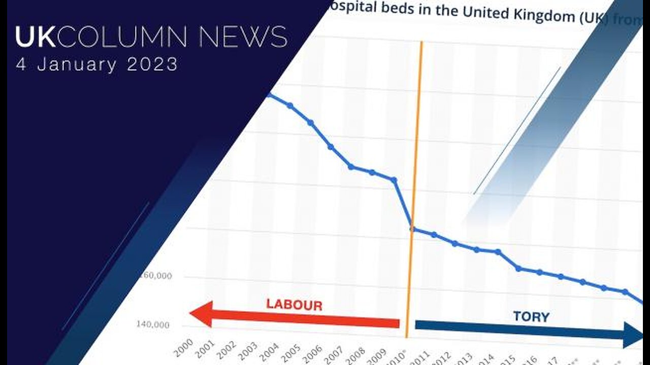 UK Column News - 4th January 2023 - Full