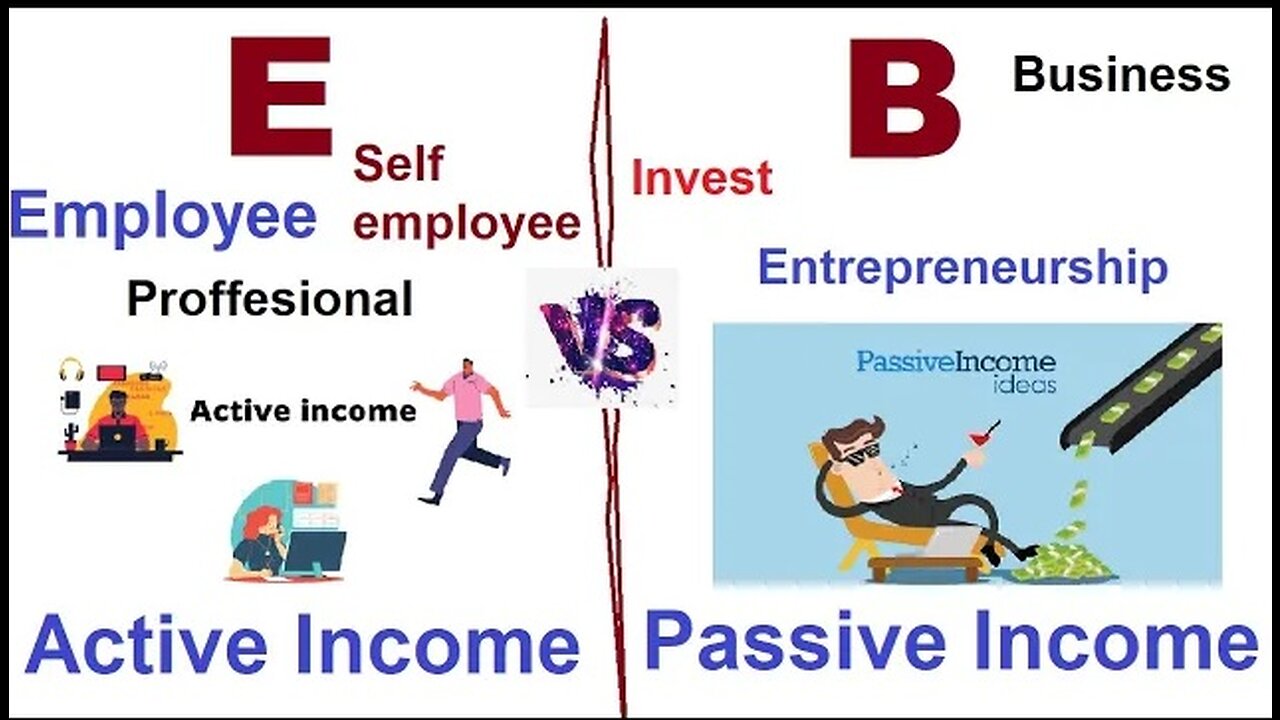 Active Income Vs Passive Income | Passive Income Opportunity | Mr. Raksha Ram