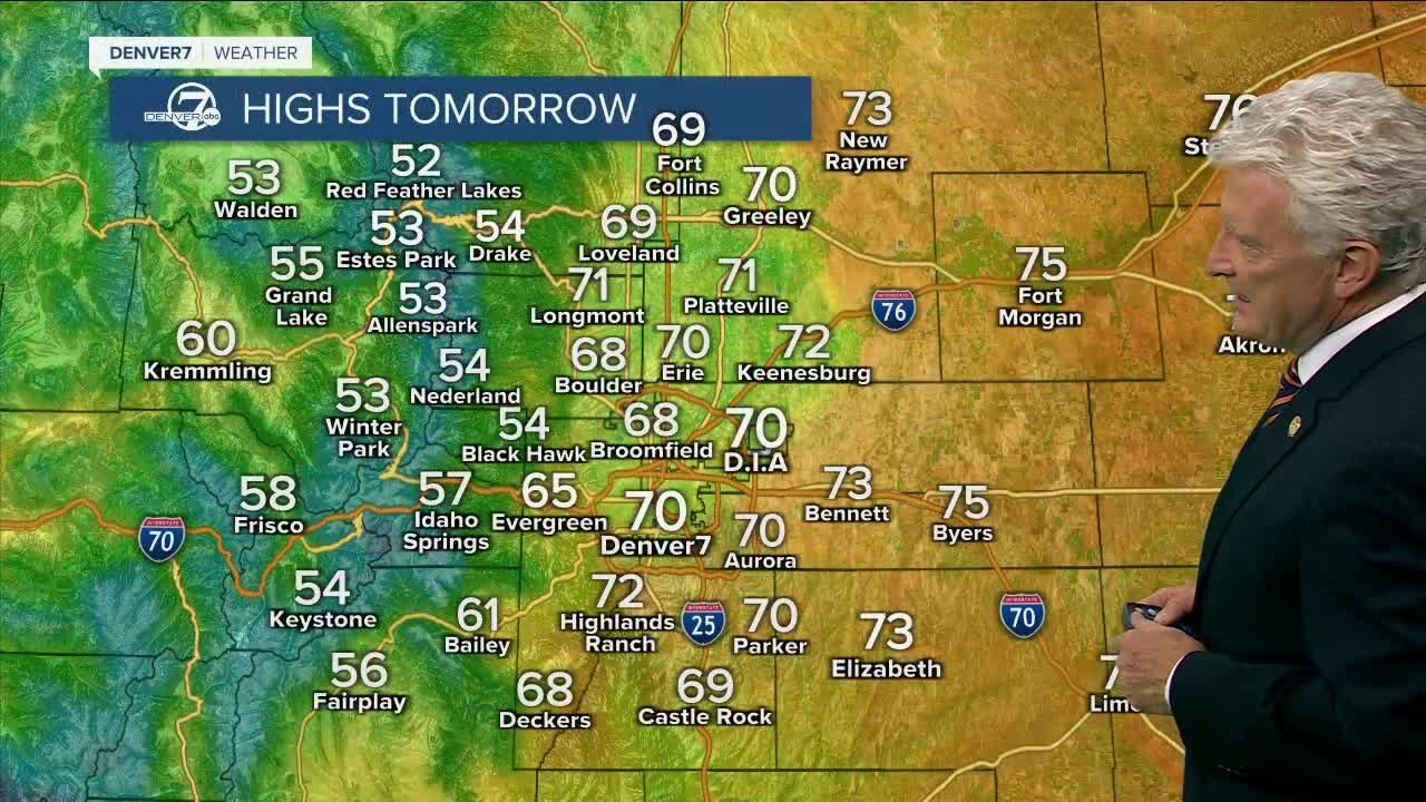 Friday, September 30, 2022 evening forecast