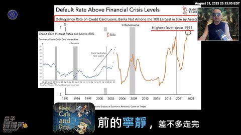 《量子爆爆秀》第七期 史無前例的金融災難： 金融崩溃凶兆已现！