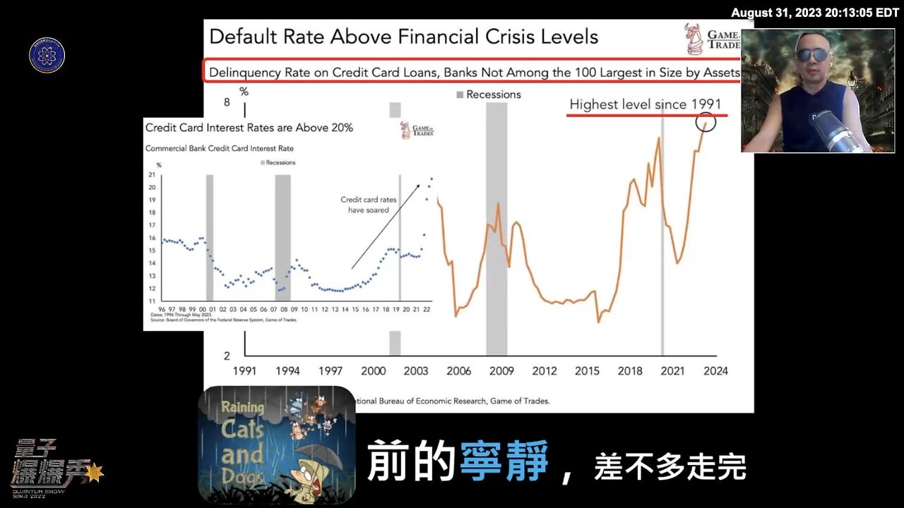 《量子爆爆秀》第七期 史無前例的金融災難： 金融崩溃凶兆已现！