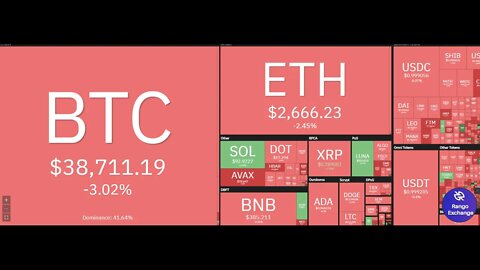 Crypto HeatMap LiveStream