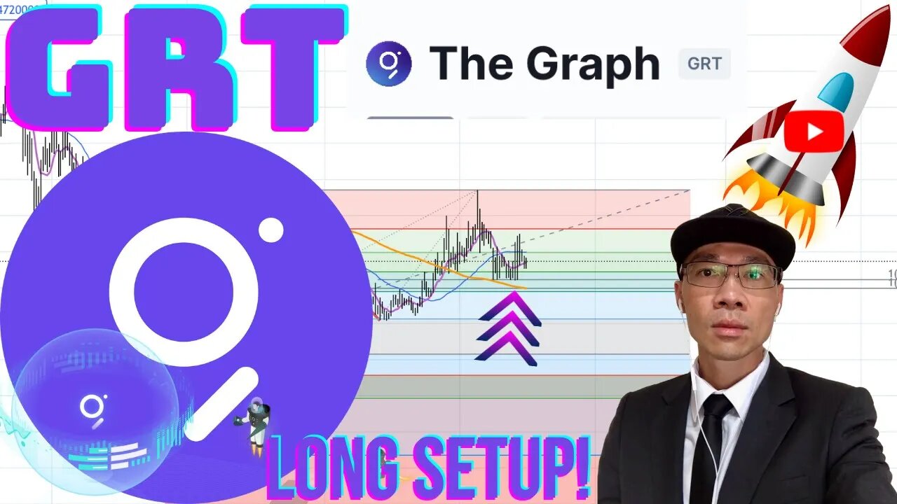 The Graph (GRT) - Price Above 200 MA Hourly. Are You Adding to $GRT? *Not Financial Advice* 🚀🚀