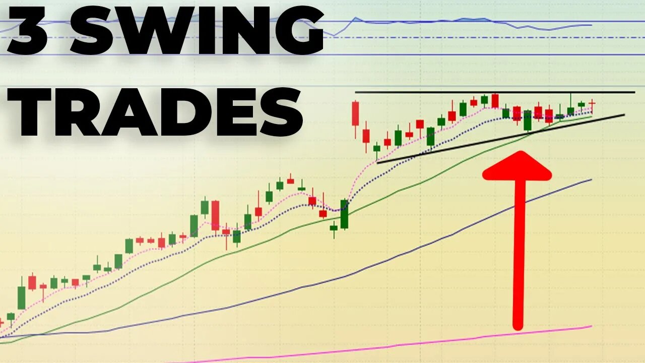 Top 3 Stocks To Watch Next Week (Breakout Potential) | Weekly Scan Episode 033