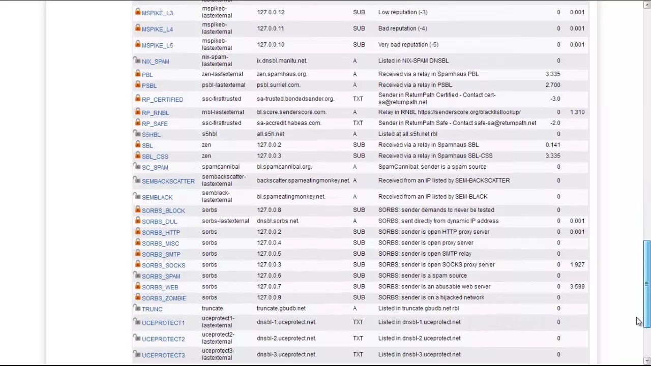 Protector 45 0 Best UTM Firewall Release
