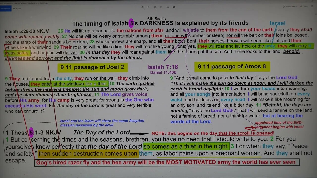The timing of Isaiah 5's darkness is explained by its friends