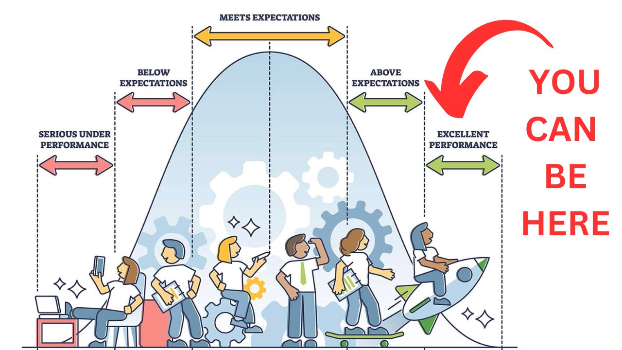 How You Can Get Ahead Of Most People In 2023