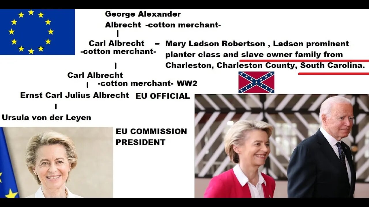 EU President FAMILY ties to the Confederacy, Slave Plantations, German Cotton Supply business in WW2