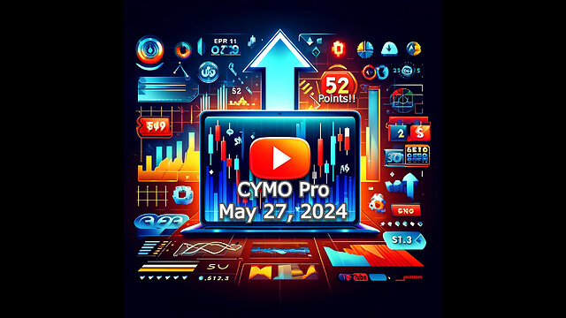 52-Point Trade Breakdown: CyMo Pro Analysis - May 27, 2024