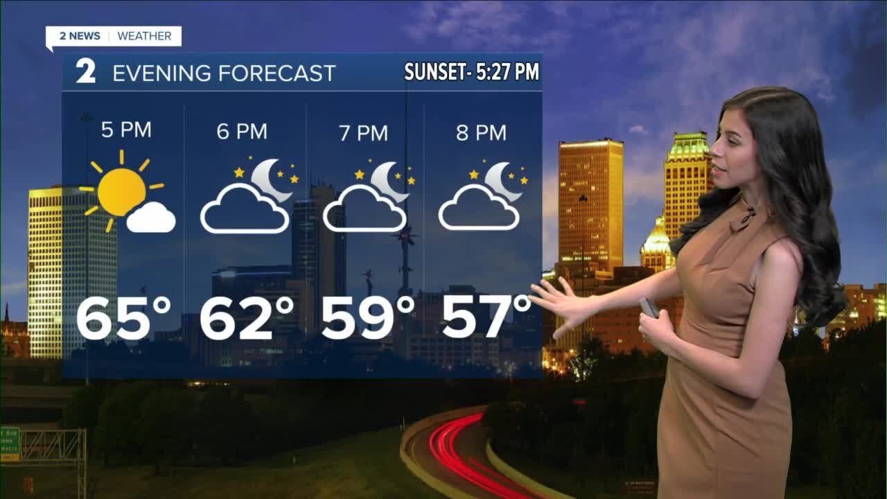 Beautiful weather Wednesday