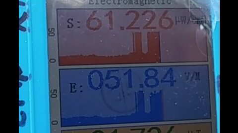 Do You Want to Live In This Street with Very Concering EMF and RF Radiation?