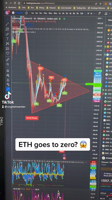 ETH going zero?