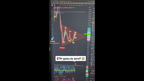 ETH going zero?