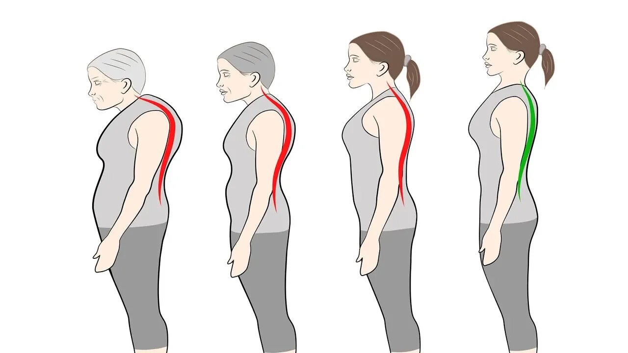 This Test Will Reveal If Your Body's Age Matches Your Real Age