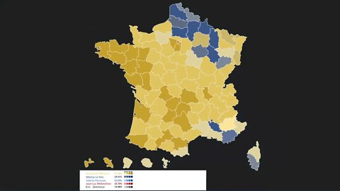 French Election Forecast (March 20 2022)