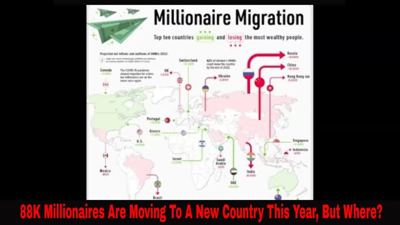 88K Millionaires Are Moving To A New Country This Year But Where?