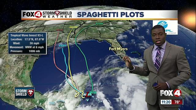 Rain Chances Father's Day