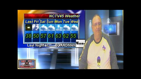 NCTV45’S LAWRENCE COUNTY 45 WEATHER FRIDAY APRIL 16 2021
