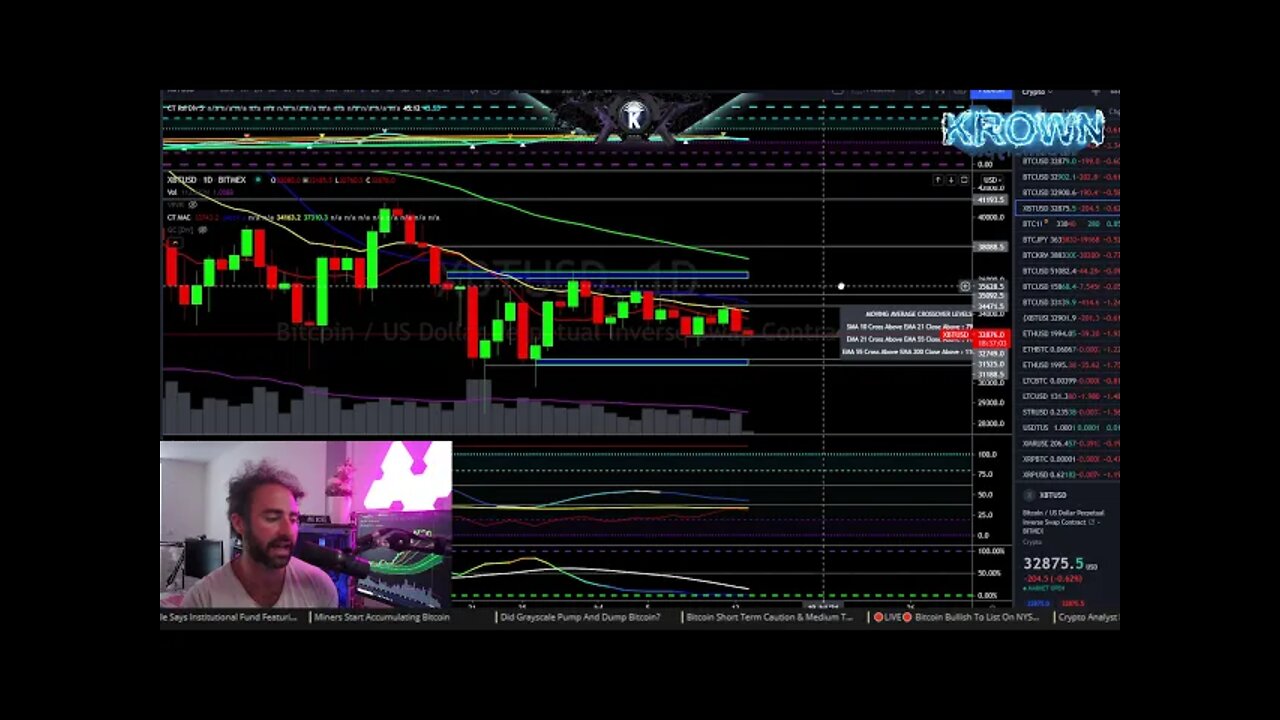 Bitcoin Most Bullish Event Is Coming & Options Trades Exposed. [analyst explains]