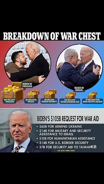 lsrael warns that it is to bomb al-Quds Hospital in Gaza which is home to,