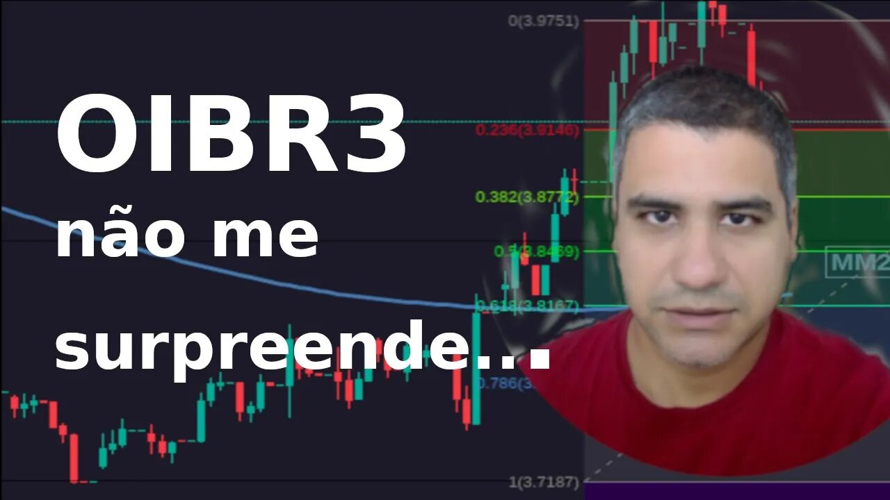 OIBR3: Suporte (ou futura resistência) em R$2,09..