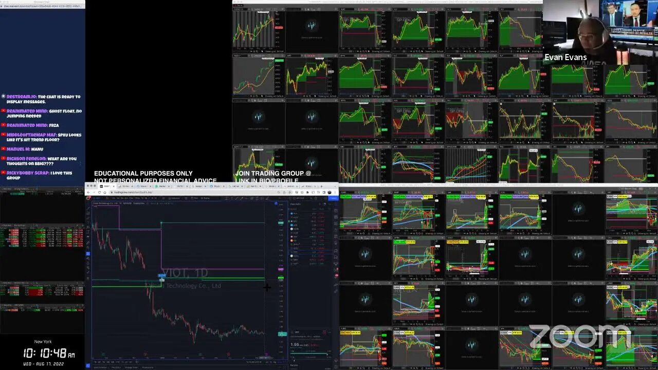 LIVE: Trading & Market Analysis | $BBBY $FUBO $EAR $JCSE $APRN $QNRX $TGT