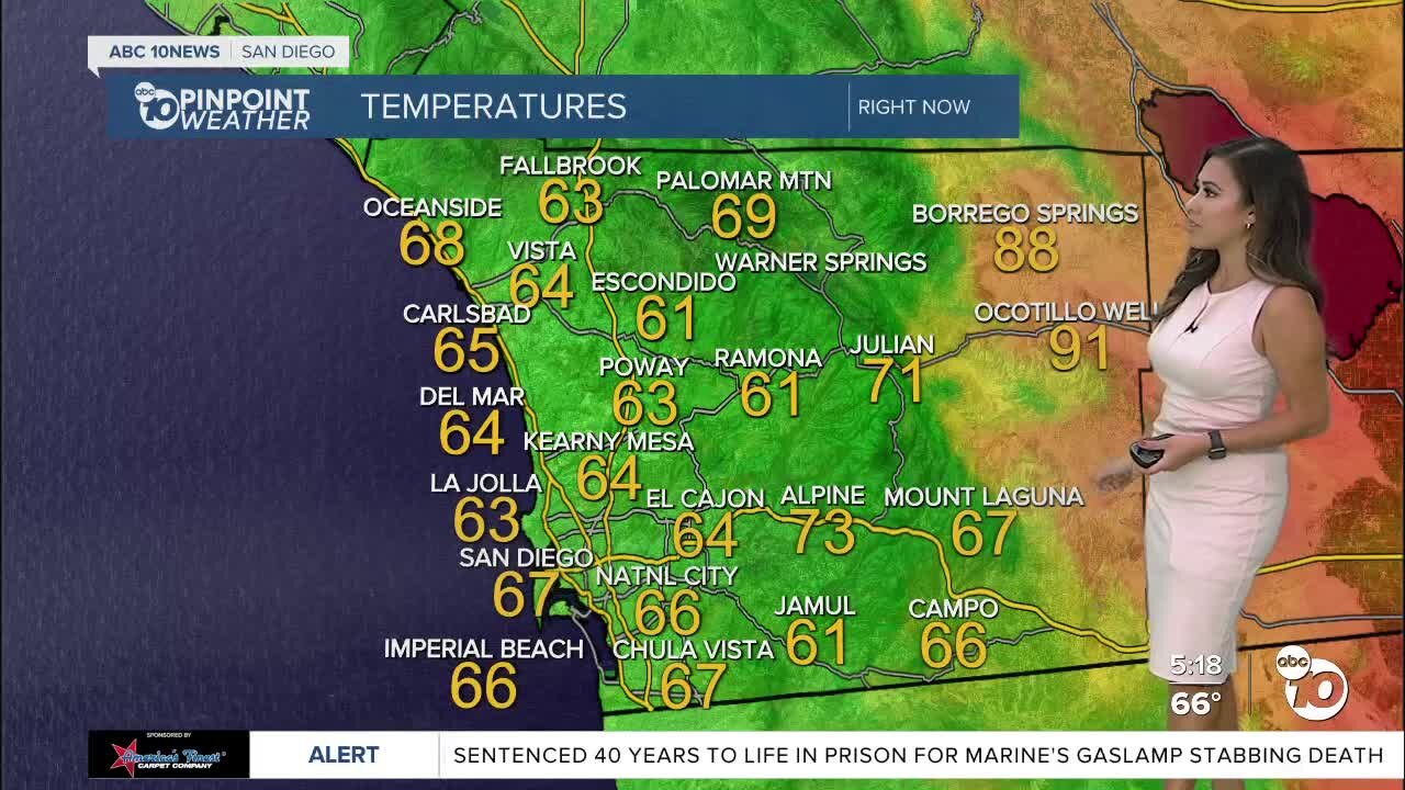 ABC 10News Pinpoint Weather with Weather Anchor Vanessa Paz