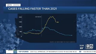 Inside the numbers: How are COVID-19 cases looking in Arizona?