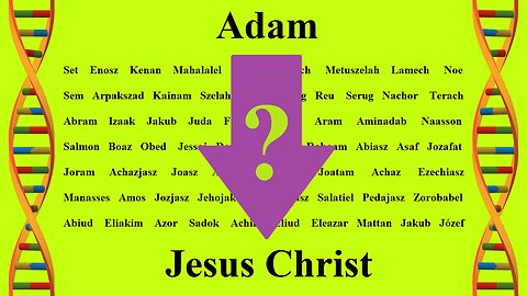 Prophetic message about Jesus Christ hidden in the 66 Old Testament names (Biblical Genealogy)