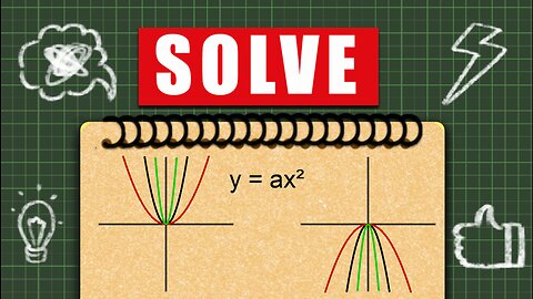 Understanding how the stretch effects the shape of a parabola